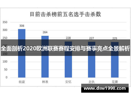 全面剖析2020欧洲联赛赛程安排与赛事亮点全景解析