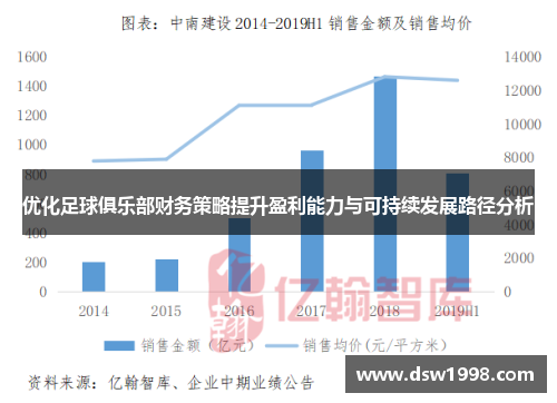 优化足球俱乐部财务策略提升盈利能力与可持续发展路径分析