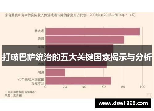 打破巴萨统治的五大关键因素揭示与分析