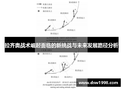 拉齐奥战术崛起面临的新挑战与未来发展路径分析