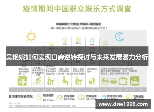 吴艳妮如何实现口碑逆转探讨与未来发展潜力分析