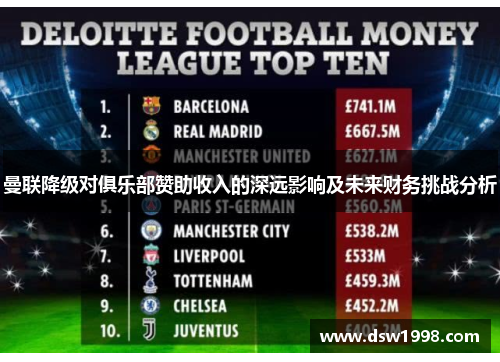 曼联降级对俱乐部赞助收入的深远影响及未来财务挑战分析
