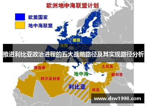 推进利比亚政治进程的五大战略路径及其实现路径分析