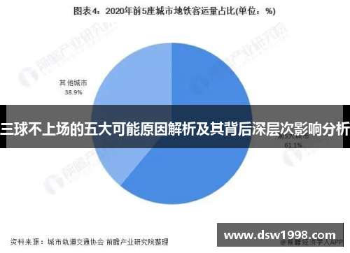 三球不上场的五大可能原因解析及其背后深层次影响分析
