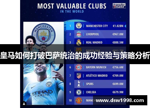 皇马如何打破巴萨统治的成功经验与策略分析